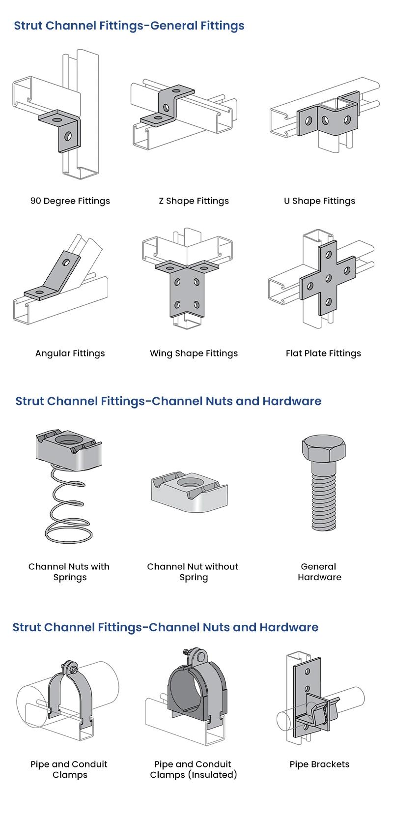 Galvanized 41*41mm Slotted Steel Strut Channel C Channel