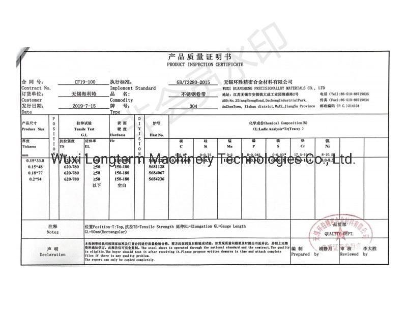 Flat Shape Stainless Steel Sheet in Reasonable Price