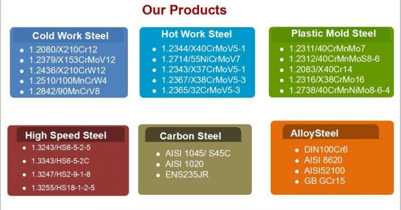 Austenitic Steel ASTM GB AISI JIS DIN En Stainless Steel Bar 324 423