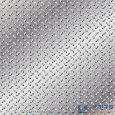 Hr Sheet! Hot Sales Hot Rolled Carbons Steel Checker Plate