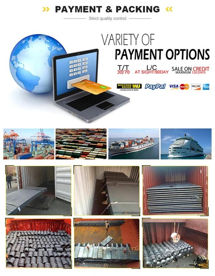 China Mill Factory (ASTM A36, SS400, S235, S355, St37, St52, Q235B, Q345B) Hot Rolled Ms Mild Carbon Steel Plate for Building Material and Construction