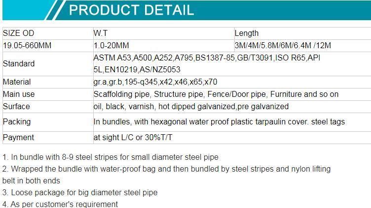 Manufacturer Pre Galvanized Round Steel Pipe Fence Tubing