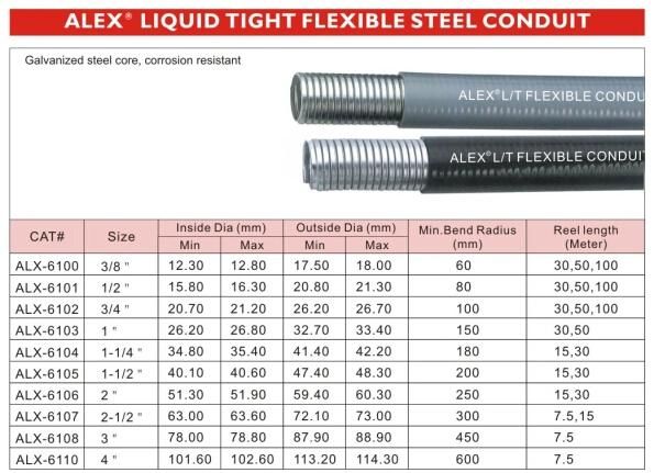 Galvanized Steel Flexible Conduit/Liquid-Tight Conduit/PVC Coated Flexible Codnuit/Steel Hose