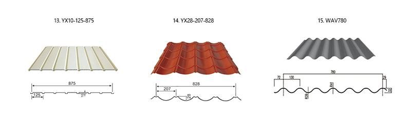 Roof Sheets Tiles PPGI PE Color Coated Metal Building Roofing Material Galvanized Colored Corrugated Steel Roofing Sheet