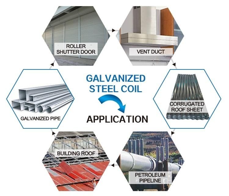 Steel Supplier Good Price Hot Dipped Galvanized Steel Coil PPGI Color Coated Steel Coil for Building Material