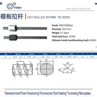 Wall Formwork Tie Bars for Concrete Construction