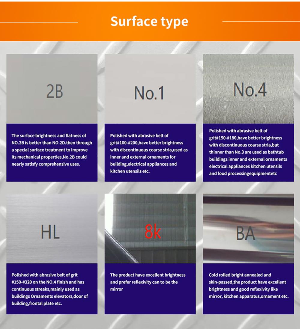 Factory Direct Sales 201 304 316 316L 0.3mm Thick Cold Rolled 2b Surface Stainless Steel Plate