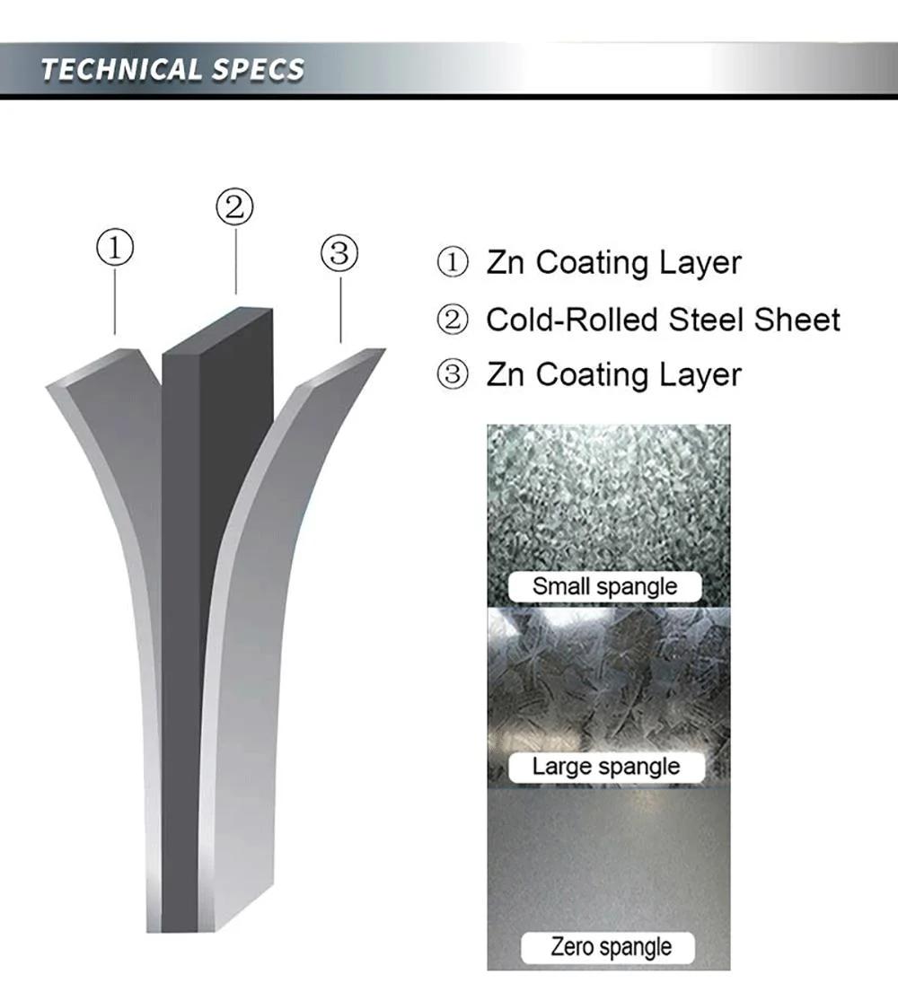 Hot Rolled/Cold Rolled/Galvanized/ PPGI Steel Coils for Roofing Sheet