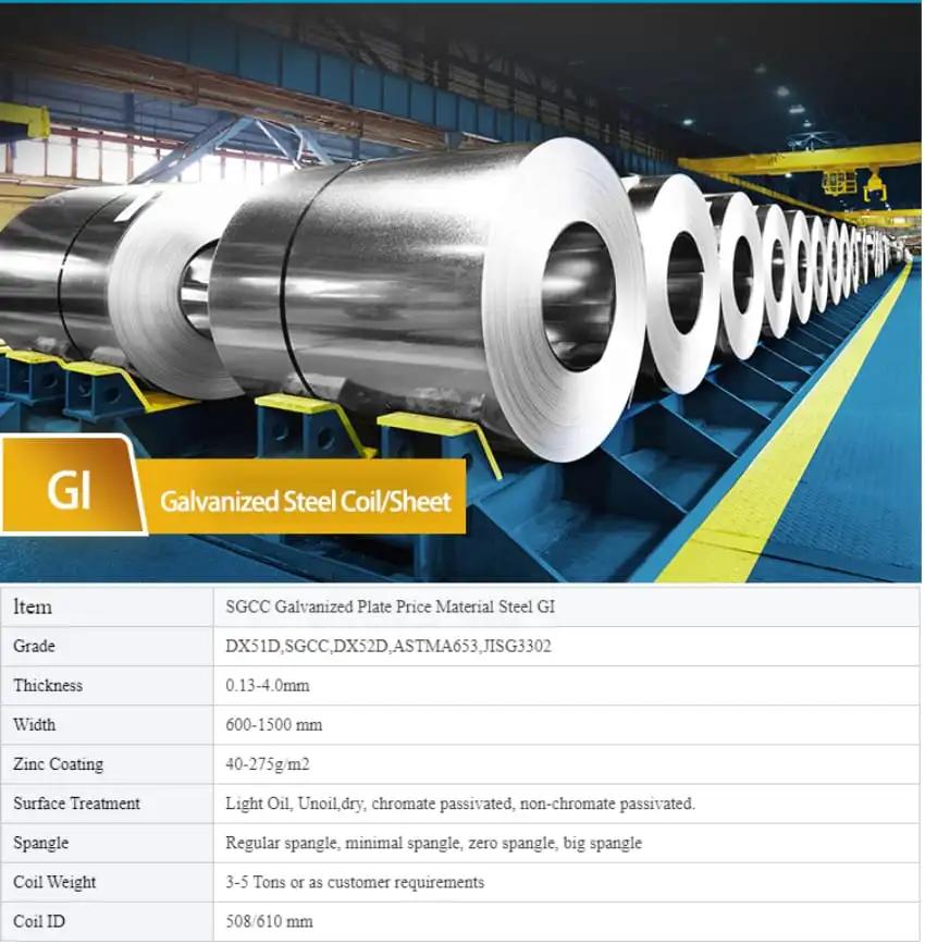 Z275 Galvanized Steel Roll Hot Dipped Galvanized Steel Coil/Sheet/Plate/Strip