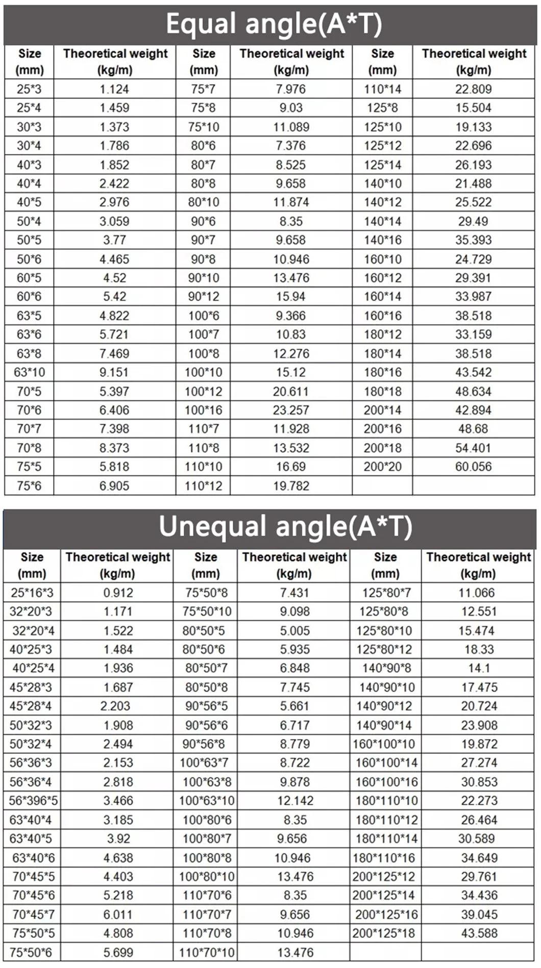 ASTM A240 Stainless Steel Angle Bar 316