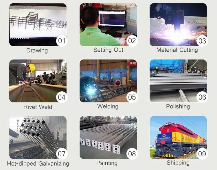 Best Price Steel Construction Warehouse Workshop Steel Structural Prefabricated Galvanize I Section H Beam Steel Beam