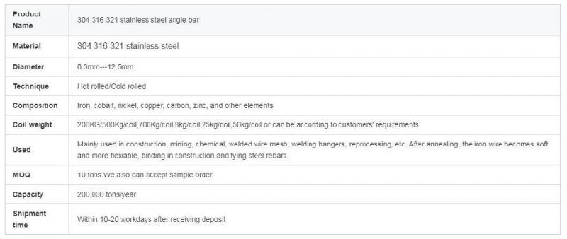 Manufacturer Stainless Steel Round/Flat/Square/Angel/Hexagonal Bar (201, 304, 321, 904L, 316L, 304L, 316L, 2205, 310, 310S, 430)