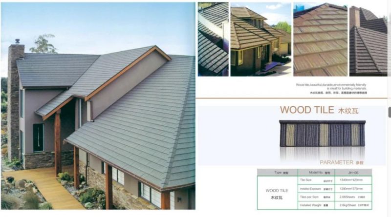 China Prime Colored Stone Coated Roofing Tile Sheet