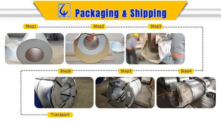 ISO PPGI Color Coated Prepainted Galvanized Steel Coil