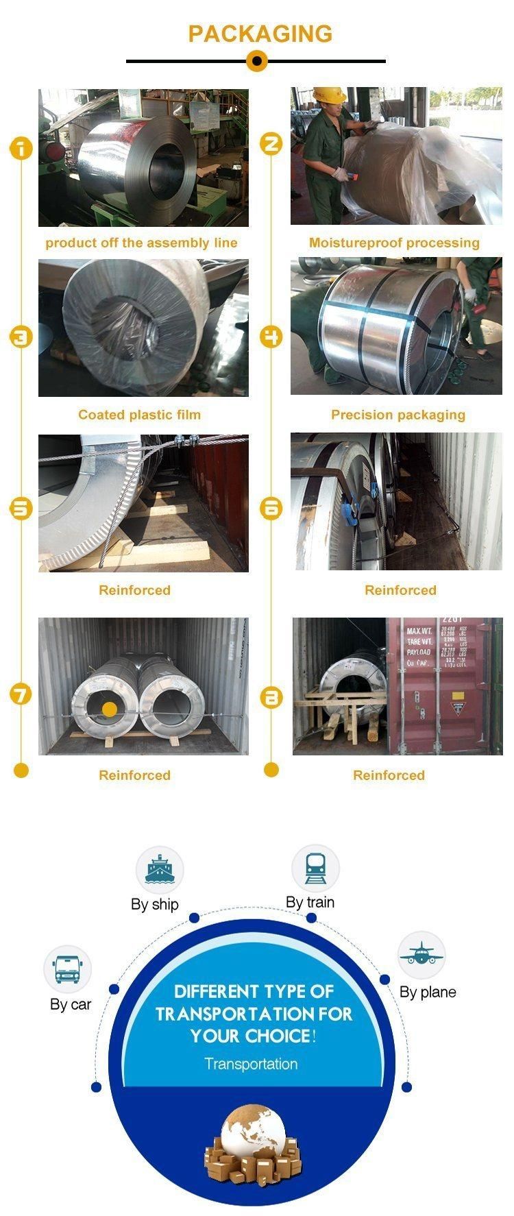 PPGI/PPGL/Gi/Gl Building Material CGCC Dx51d 0.12mm~2.0mm Prepainted Galvanized Steel Coil Ral Color Coated Galvanized Steel Coil
