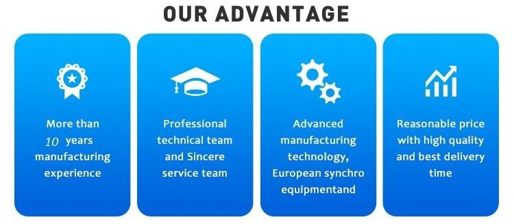 Piping Sanitary Pipeline Factory Price Stainless Steel Tube/Pipe