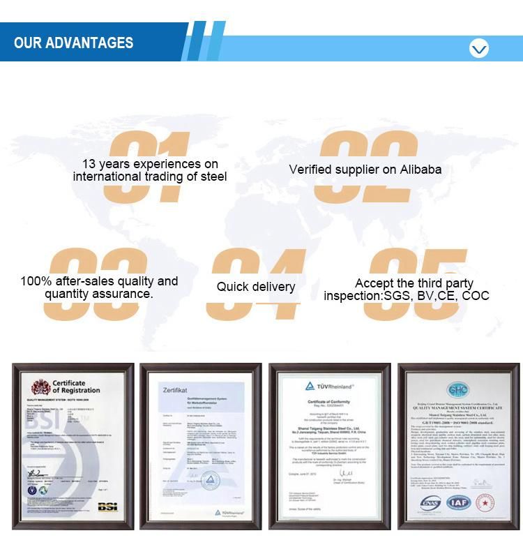 AISI 201 202 301 304 309S 310S 304L 316L 321 Austenitic Stainless Steel Coil /Stainless Steel Plate /Stainless Sheet/Gi Coil