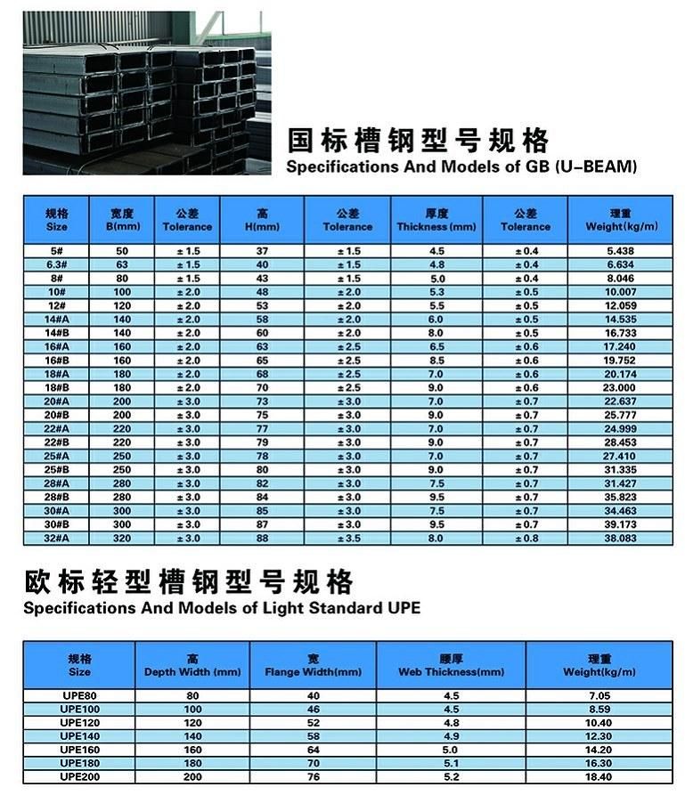 Structural Steel U Channel C Channel /Galvanized Steel U Channel Profile