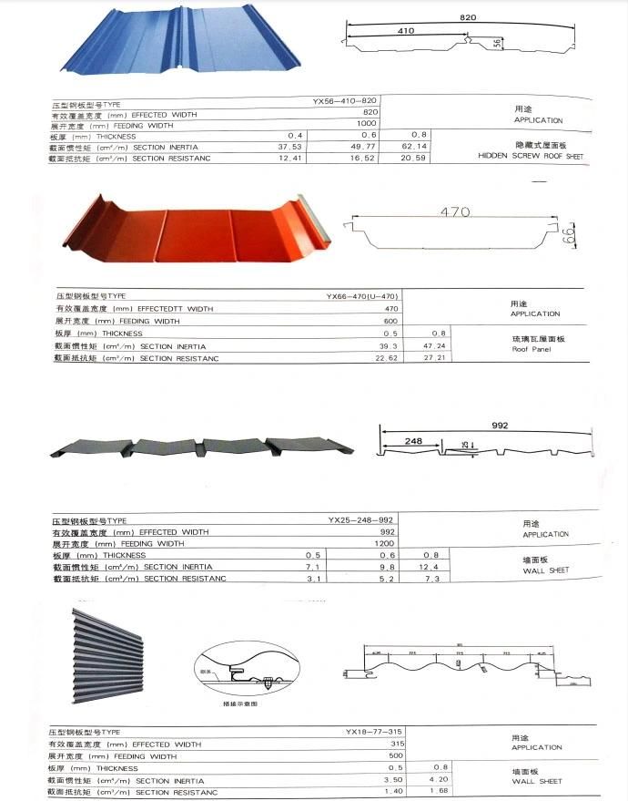 Corrugated Steel Sheet for Roofing 4