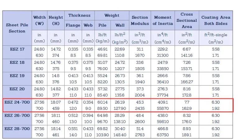 Z Type China Sheet Piling Steel Sheet Pile