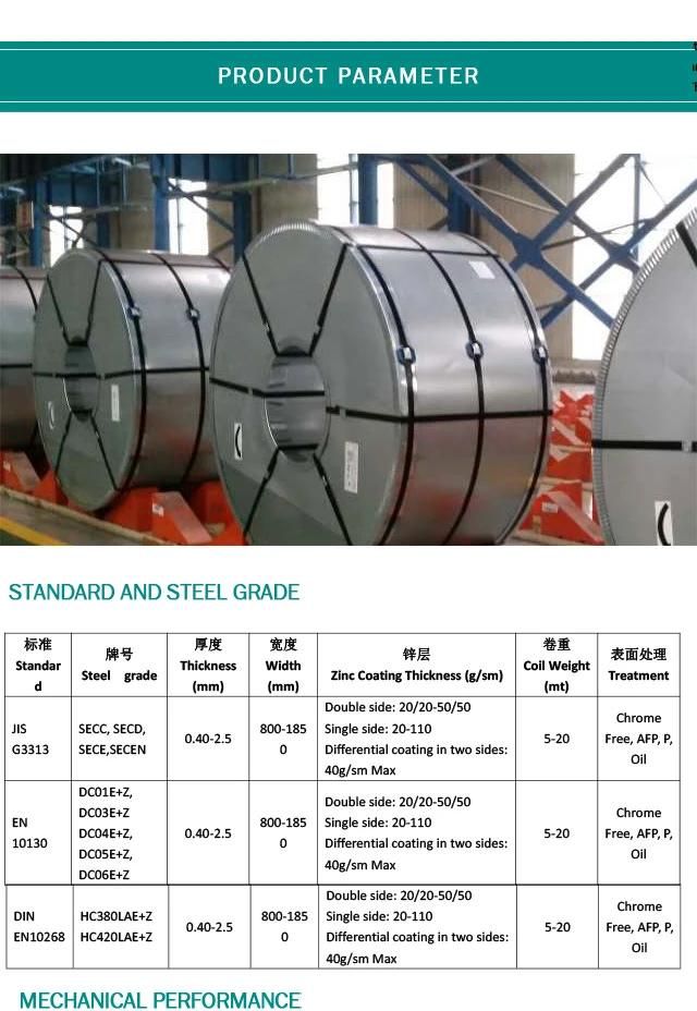 Electrical Gi High Quality Hot Dipped Galvanized Steel Coil