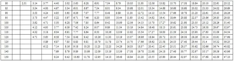 Q235B Q355b Ss400 ASTM A36 Hot Rolled Carbon Steel Flat Bar Hot Rolled Perforated Flat Steel Bar Spring Mild Galvanized Steel Flat Bar