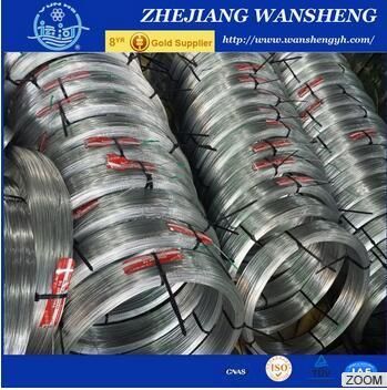 Best Price Hangzhou Good Factory Good Quality Hot Sale Gavanized Steel Wires