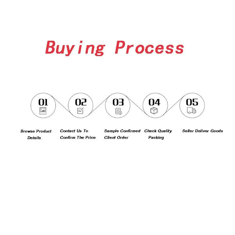 Factory Direct Selling Galvanized Steel Pipe Class B High Quality in Hot Dipped Process and Fast Delivery