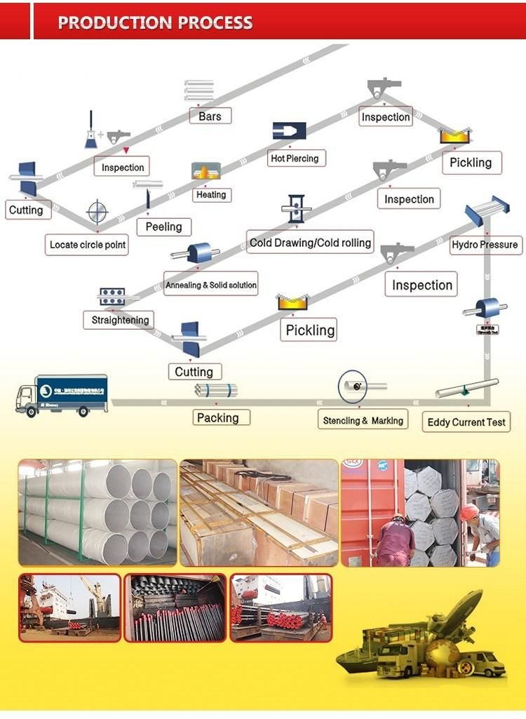 Smls ASTM a-192 Carbon Steel Smoke Tube