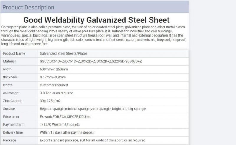 0.55mm Thickness Galvanized Steel Sheet