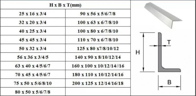 Hot Dipped Galvanized Equal and Unequal Angel Ms Steel Angle Iron Bar Price