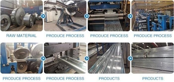 High Quality Structural Galvanized Z Purlin