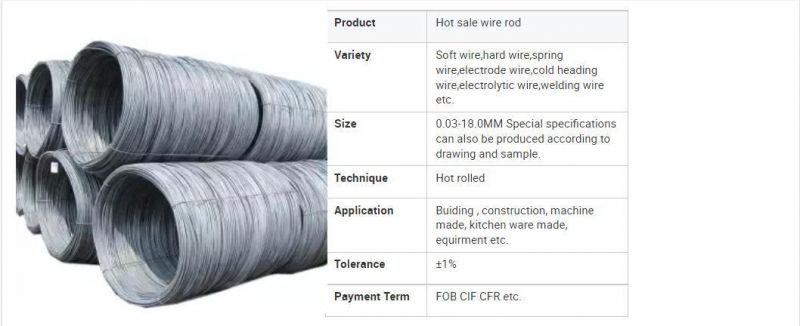 Wire Rod Wire Rod Wire Rod Q195