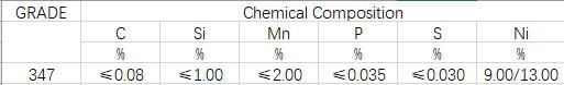 Stainless Steel Strip/Coil 347 En1.455