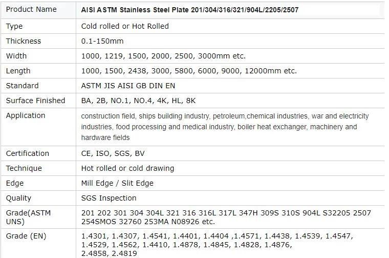 Hot Rolled 304 316 430 201 Stainless Steel Plate