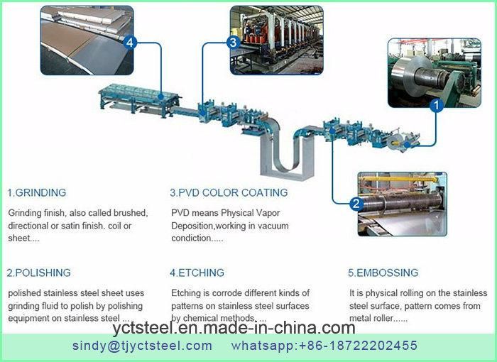 MOQ 1 Ton Stock for Tisco Stainless Steel Sheet Factory Price