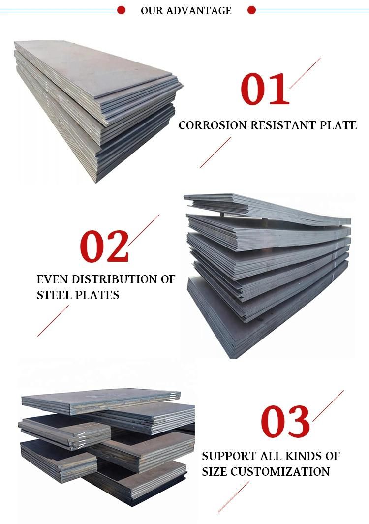 Wear Resistant Steel Plate Nm500 Steel Plate Supplier