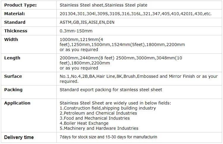 Factory Directly Supply Planchas De Acero Inoxidable Stainless Steel Sheet 201 304 316 409 Plate/Sheet/Coil/Strip