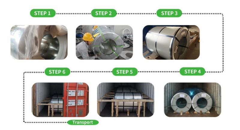 Manufacturer 0.12-4.0mm PPGI PPGL Color Coated Sheet Plate Prepainted Galvanized Steel Coil PPGI