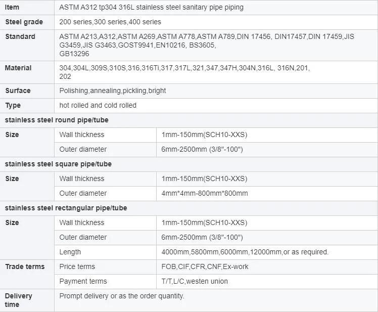 Schedule 40 En10305-1 E355 Mechanical Seamless Steel Pipe/ Steel Tube / Structure Pipe in China