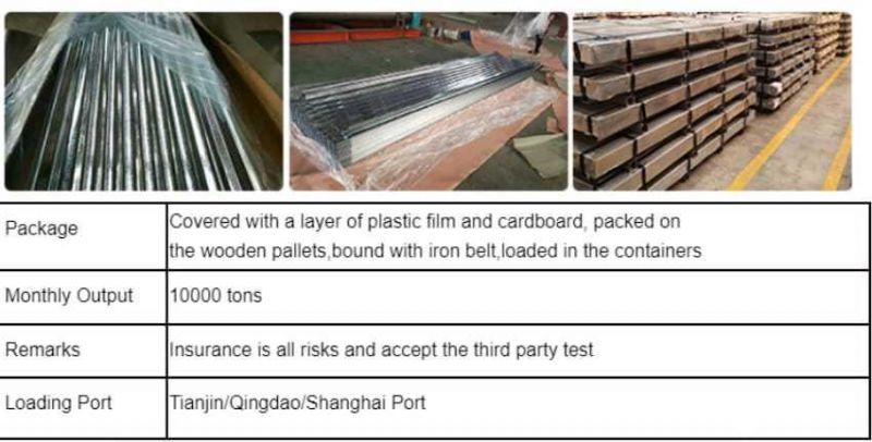 Zinc/ Aluzinc Galvanized Corrugated Steel Iron Roofing Tole Sheets for House