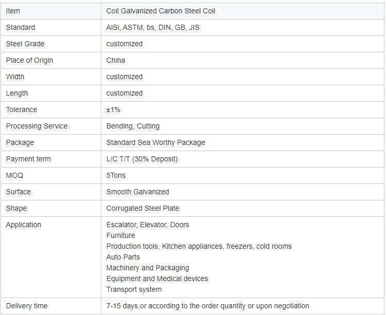 China Best Seller Short Lead Time Carbon Steel Coil