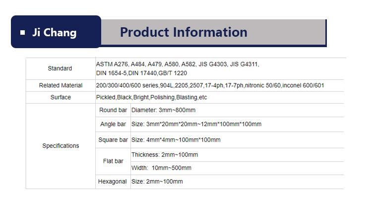 GB/T699-1999 Hot Rolling 10mm 20mm Thick Width Length Support Customization Steel Bar Flat Steel