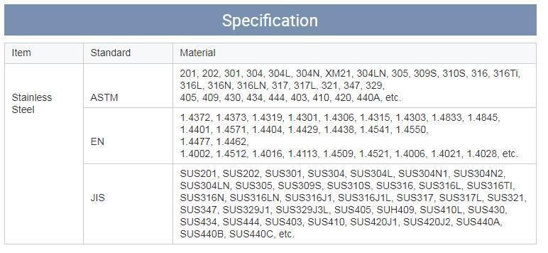 Hot DIP Galvanized C Steel Purlin Structural Steel Section Slotted Durable Channel Steel