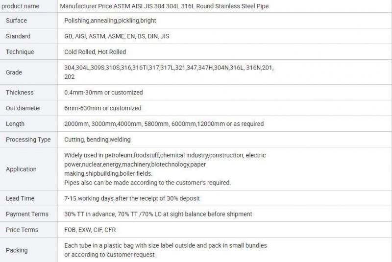 304/304L/316316L/347/32750/32760/904L A312 A269 A790 A789 Stainless Steel Pipe Welded Pipe Seamless Pipe