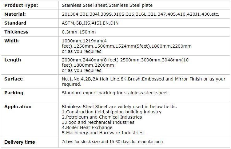 High Quality Planchas De Acero Inoxidable 0.15mm Hot Rolled Mirror and Matte 304L Stainless Steel Sheet and Plate