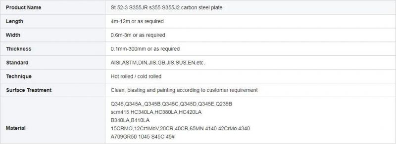 Hot Rolled 304 316L 310S 321 347 Stainless Steel Plate with 1500mm 1800mm 2000mm Width