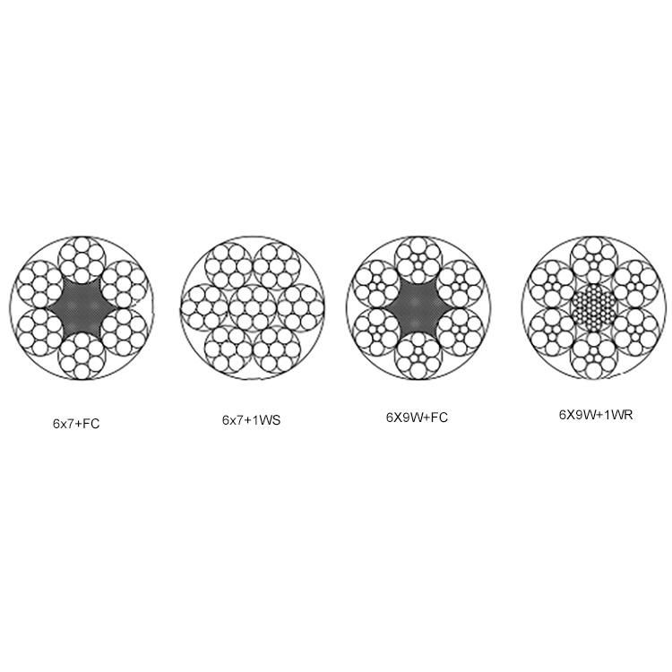 3mm 4mm 5mm 6mm 1670MPa High Tensile Strength PC Wire/ Prestressed Concrete/Stainless Steel/Carbon Steel/Copper/Steel Wire