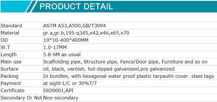 High Quality Q195 Q235 Pre Galvanized Square Hollow Section Steel Tube and Gi Square Pipe Rectangular Steel Pipe