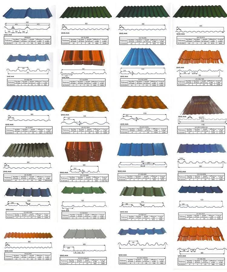 Galvanized Steel Corrugated Sheet Dx51d Z80 PPGI Sheet SPCC SGCC Color Coated Sheet